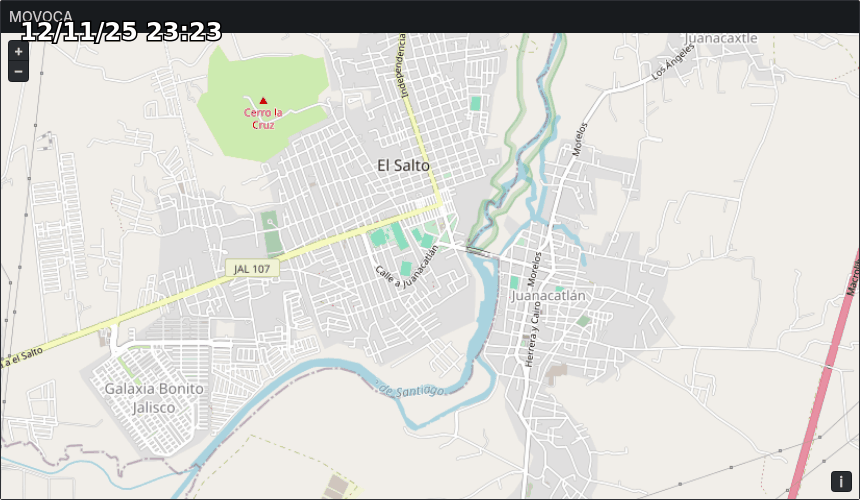 Visualización de datos en tiempo real